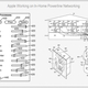 Image for article titled Apple Patent Applications Show Energy Efficient Devices